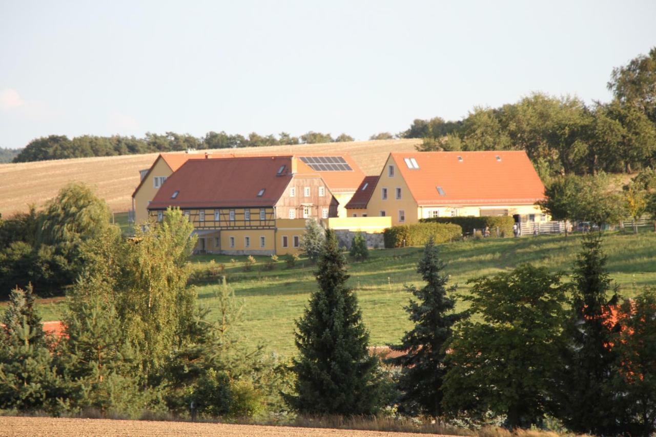 Alter Gutshof Papstdorf Leilighet Eksteriør bilde